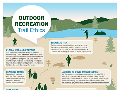 FPR Trail Ethics